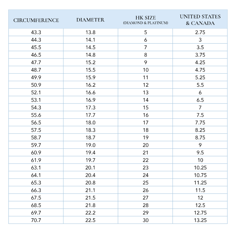 Ring Size Guide